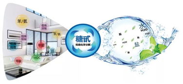 當(dāng)生命健康遭遇偽科學(xué) 從果汁療法到生物技術(shù)發(fā)展中的警示